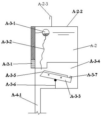 Method for fixing side slope vegetation substrate capable of preventing collapse and landslide effectively