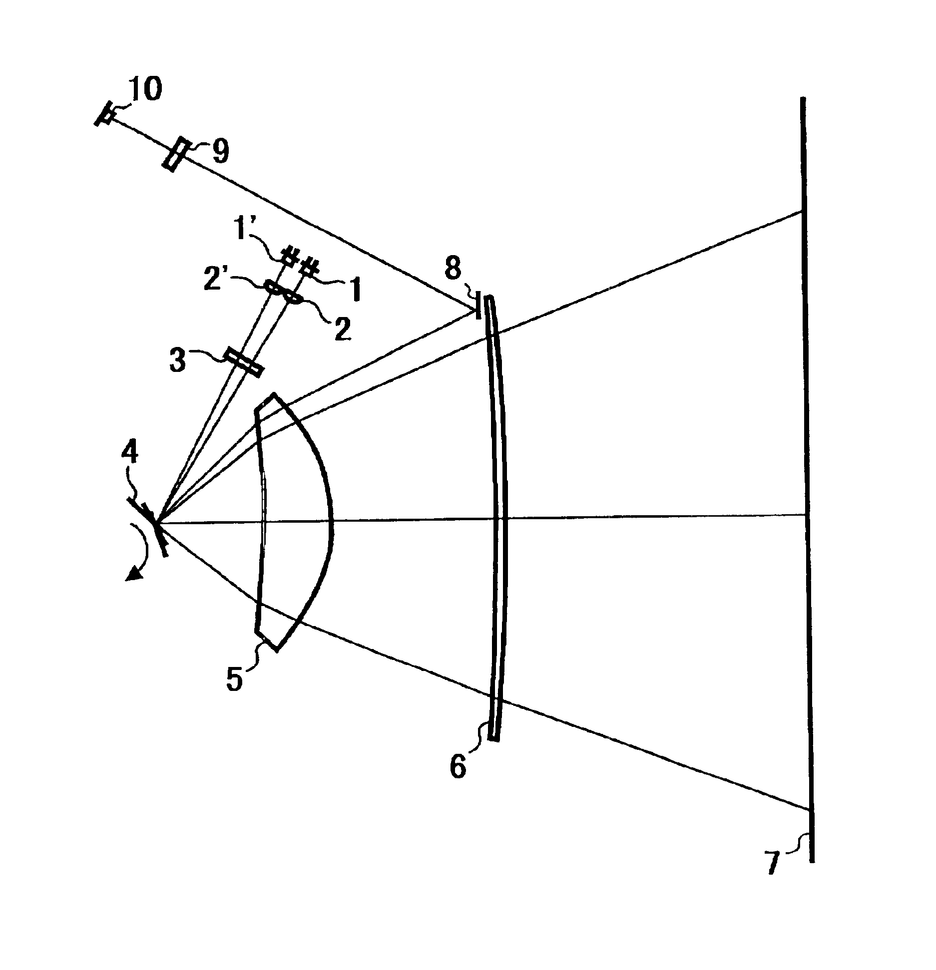 Multi-beam scanner, multi-beam scanning method, synchronizing beam detecting method and image forming apparatus