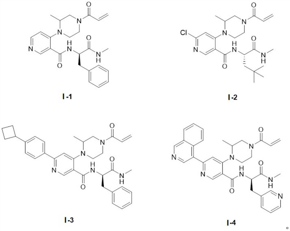 Piperazine compound and application thereof