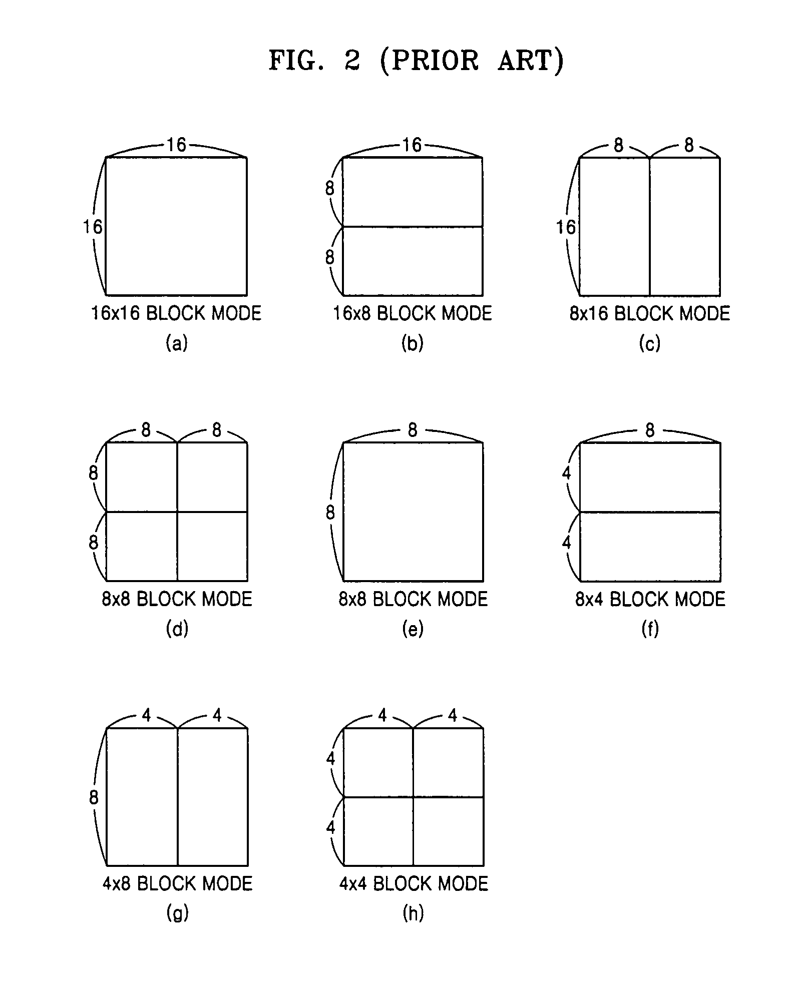 Method and apparatus for determining reference picture and block mode for fast motion estimation