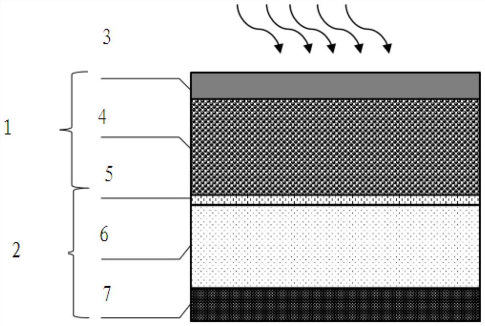 Colloidal quantum dot infrared focal plane array and preparation method based on interference enhanced structure