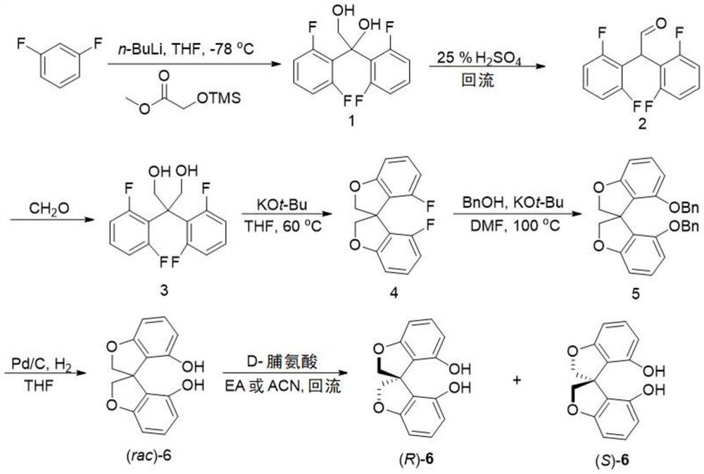 A kind of oxaspiro ring compound and its synthesis and resolution method