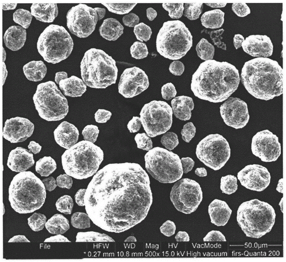 A silicon-based composite material, lithium-ion battery, preparation method and application thereof