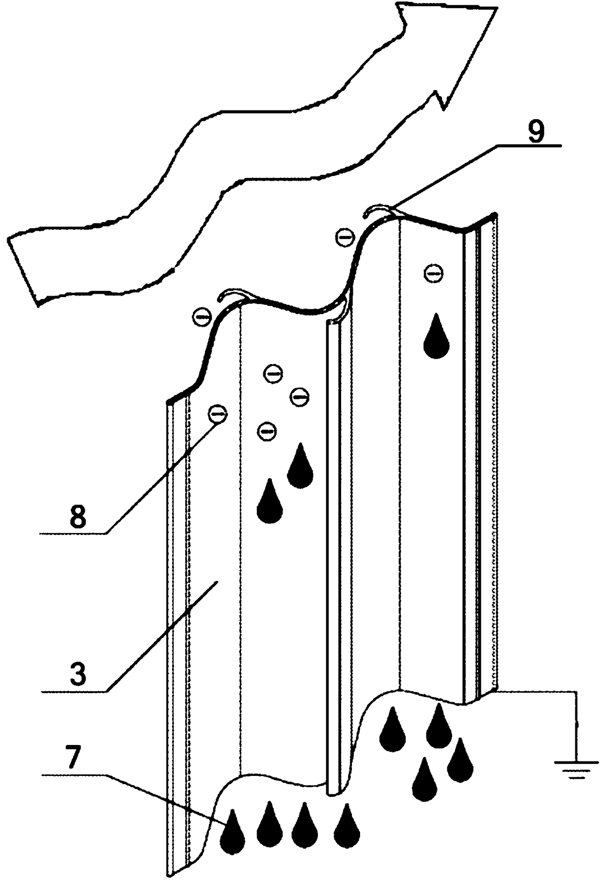 Dust and fog removing device