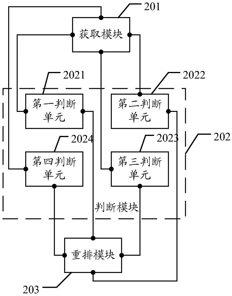 Icon switching method and handheld mobile terminal