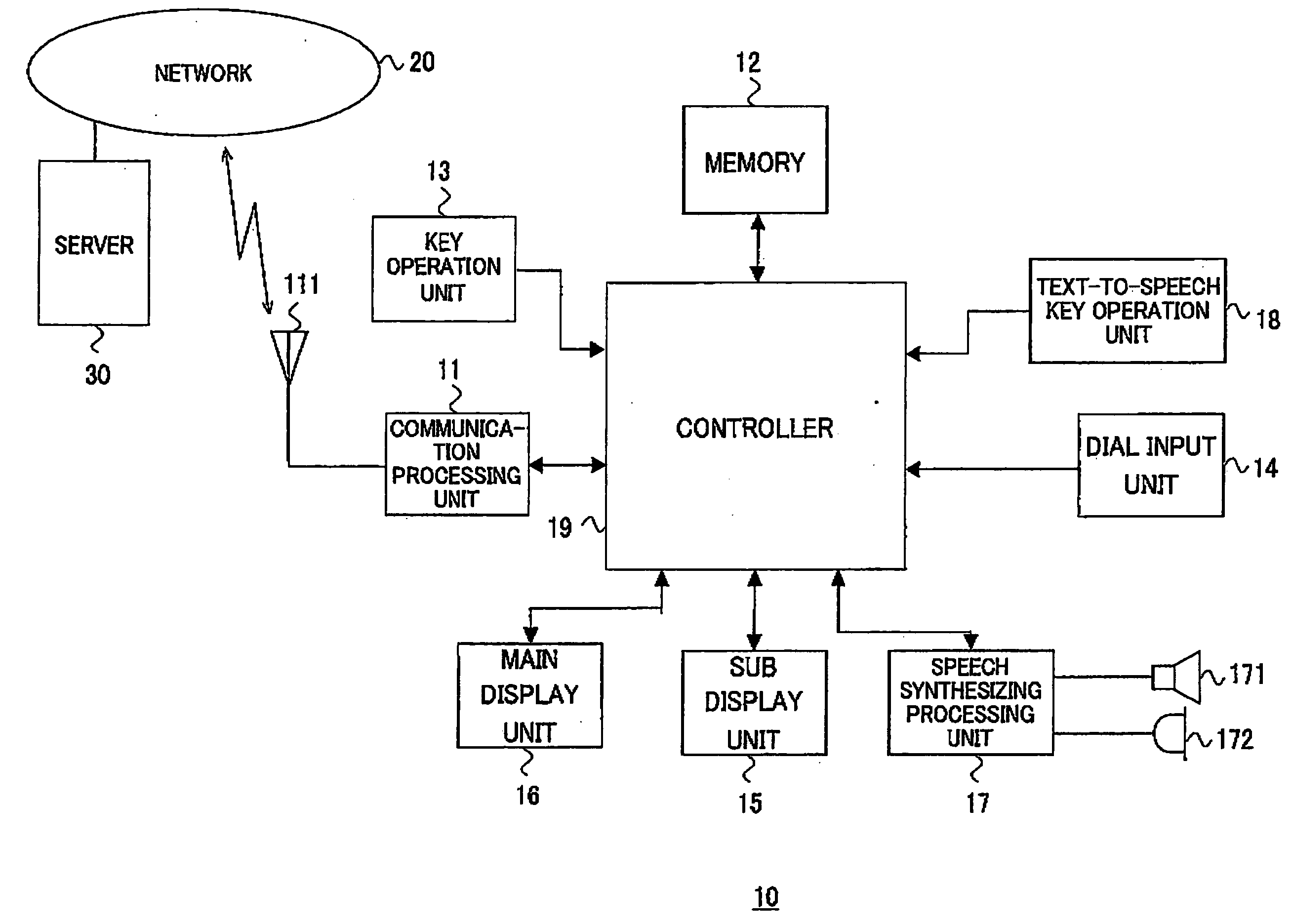 Text information display apparatus equipped with speech synthesis function, speech synthesis method of same, and speech synthesis program