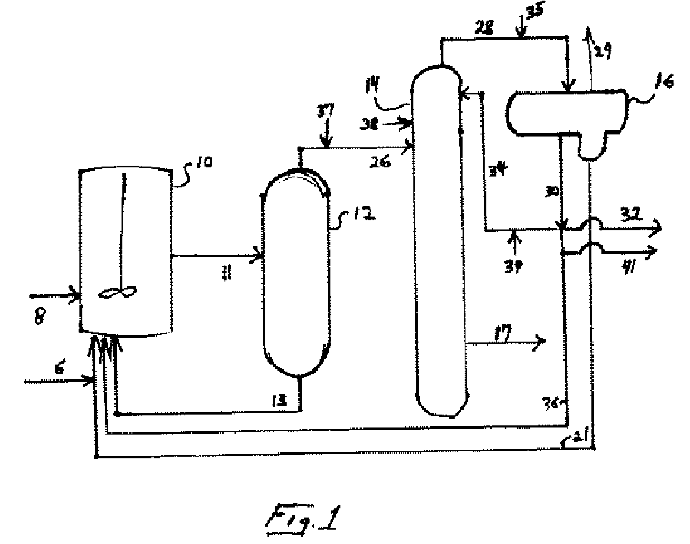 Process for Producing Acetic Acid