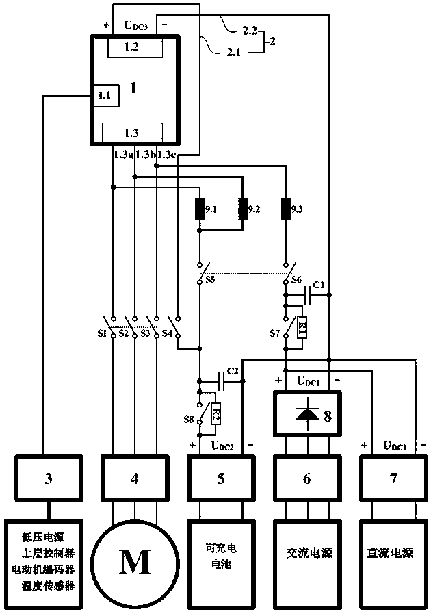 A multifunctional inverter for charging and driving