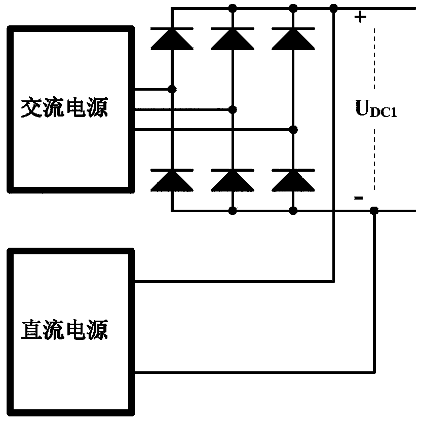 A multifunctional inverter for charging and driving