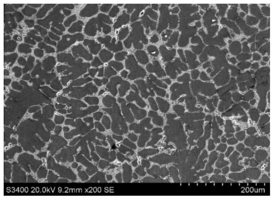 A method for improving low-temperature mechanical properties of cast al-si alloy