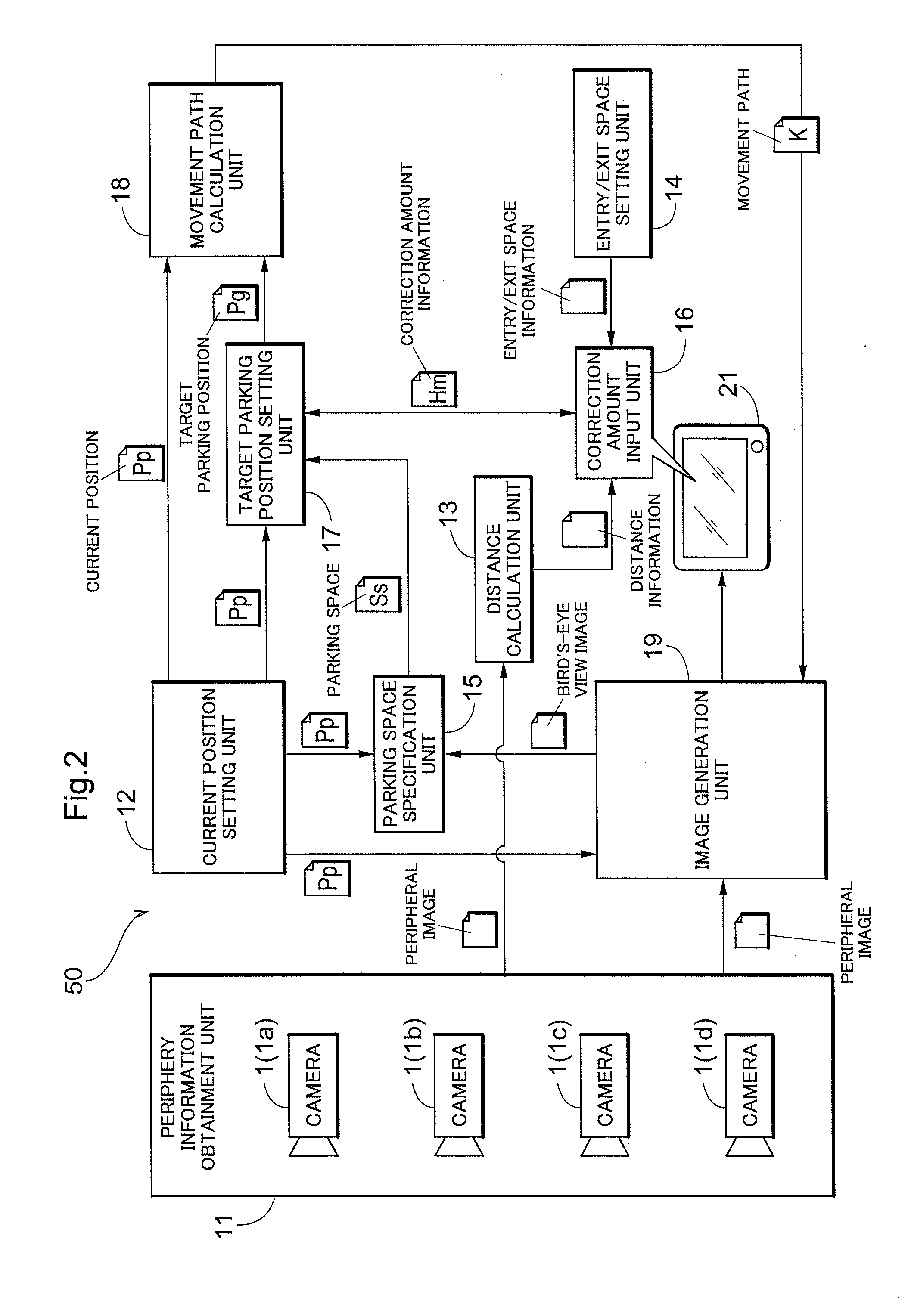 Parking position adjustment device