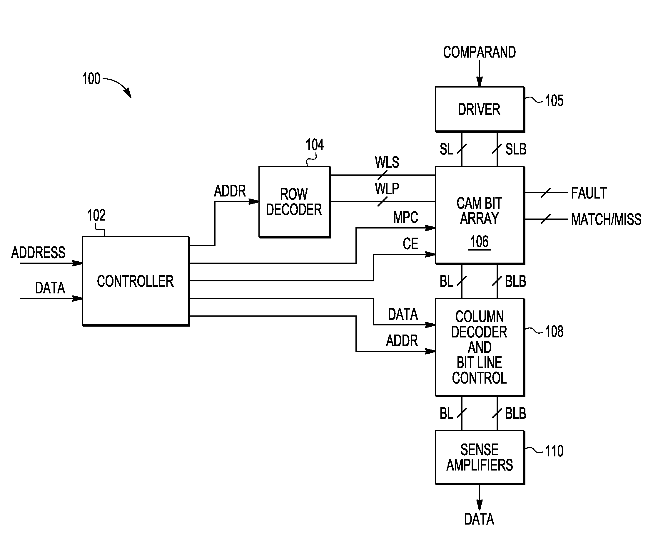 Content addressable memory with error detection