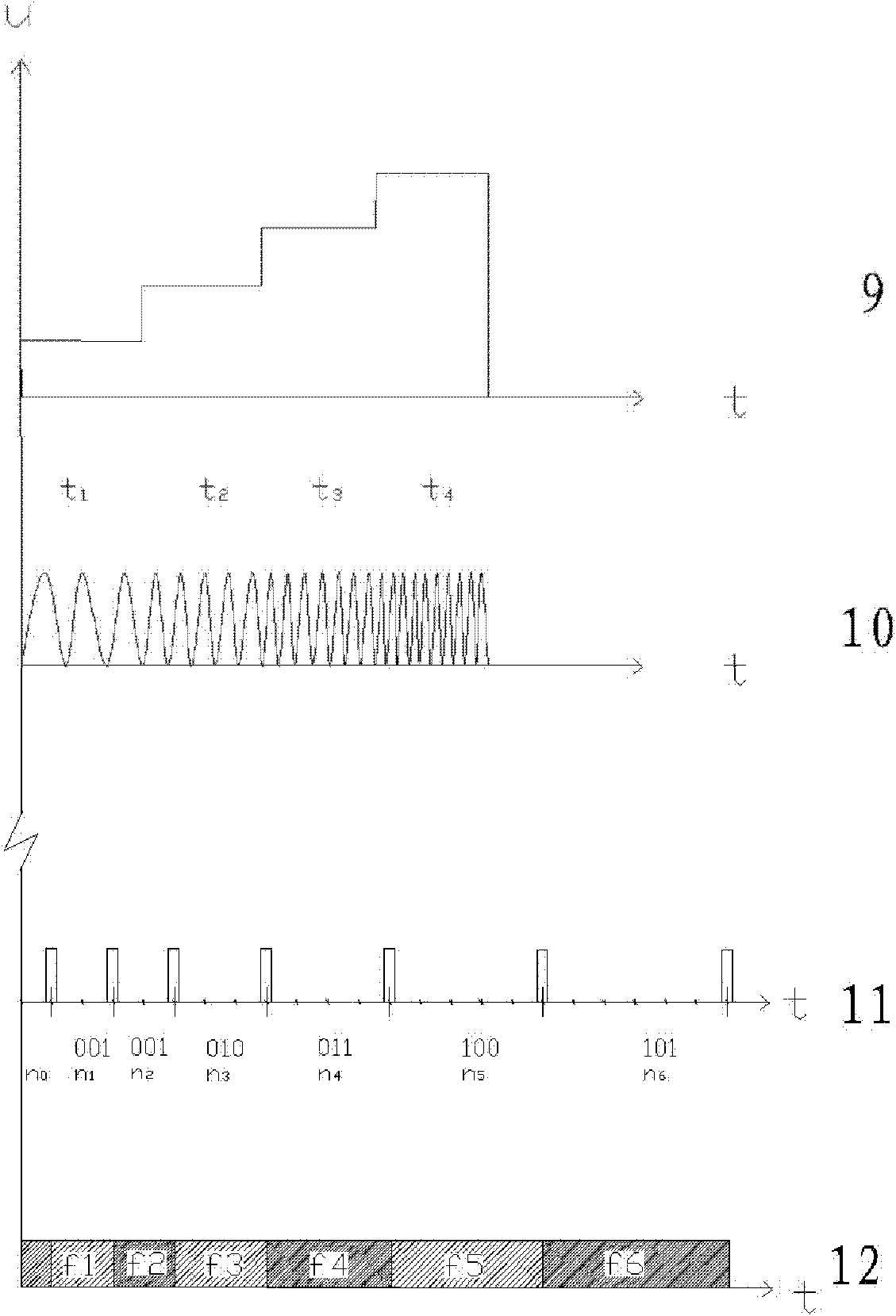 Hopping-rate-related and interval-related shift frequency-hopping communication method