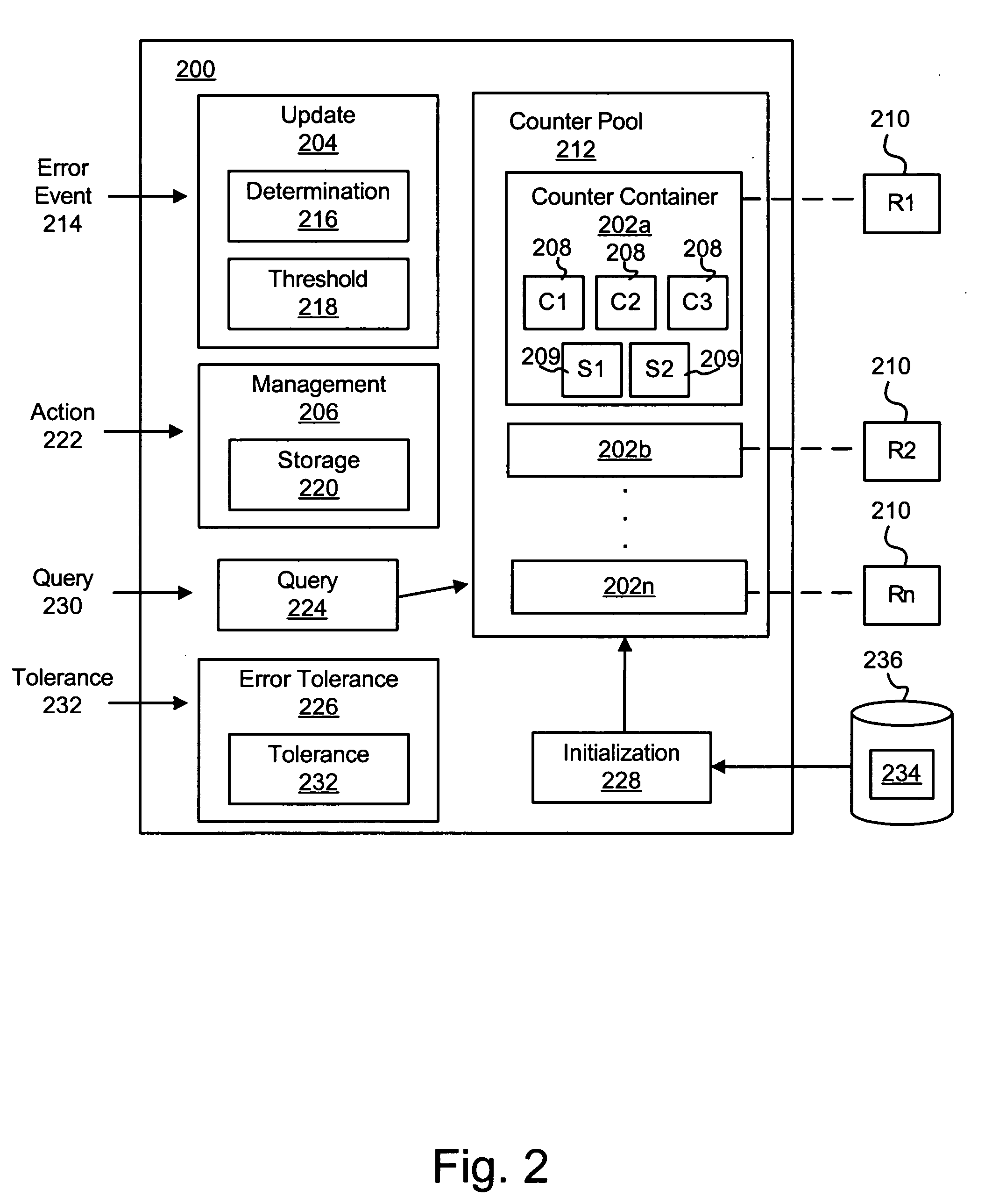 Apparatus, system, and method for facilitating monitoring and responding to error events