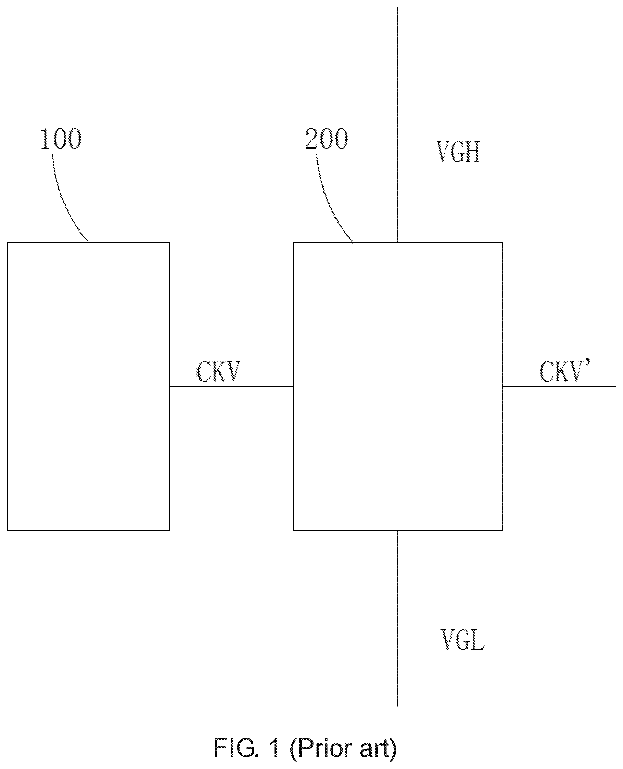 Goa circuit driving method and driving device