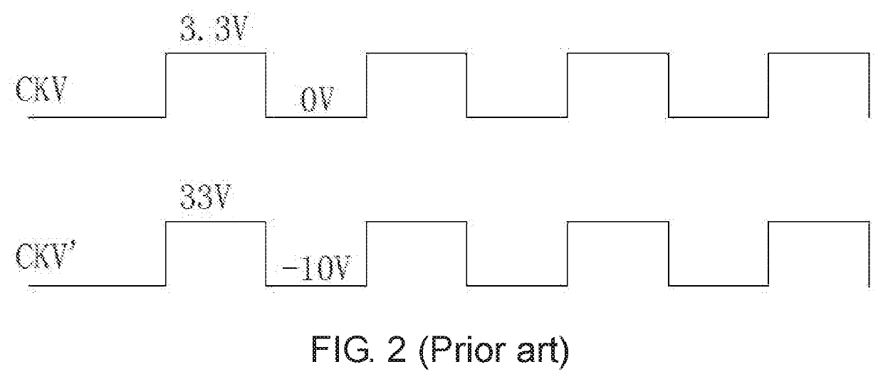 Goa circuit driving method and driving device