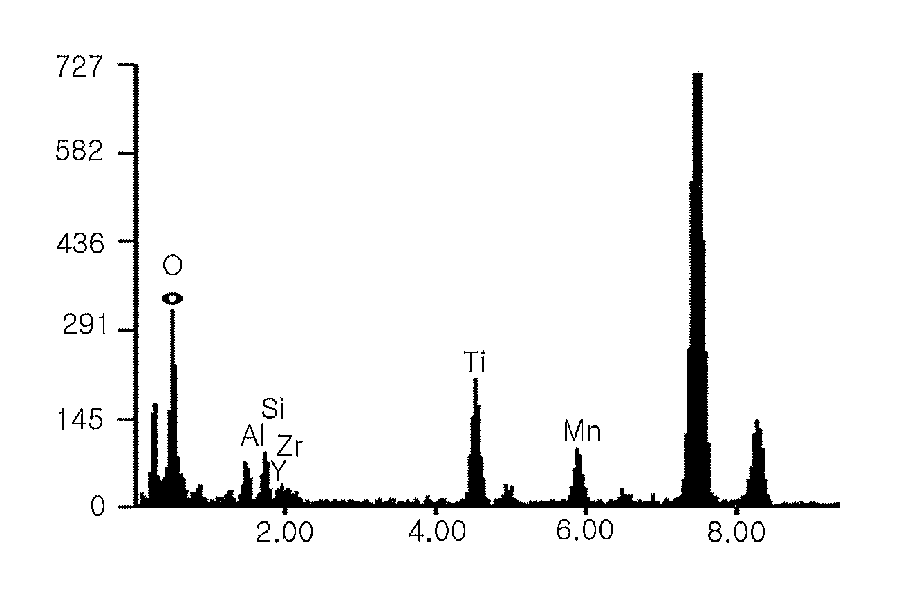 Flux-cored arc welding wire for providing superior toughness and weldability to a welded joint at a low temperature, and welded joint using same