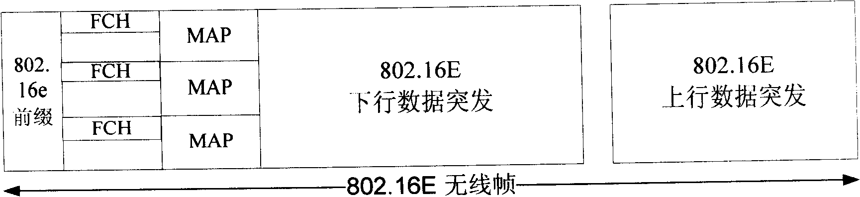 Method for reinforcing predecessor of broadband radio communication system