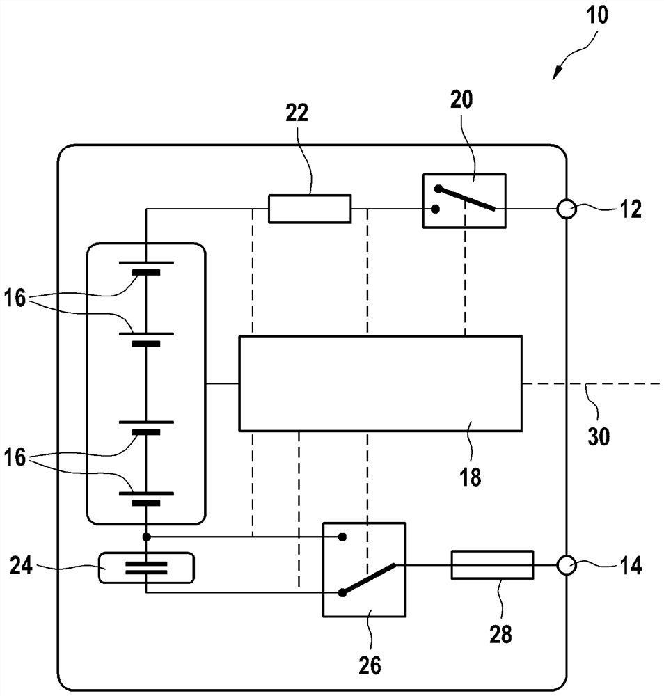 Method for determining state of charge of battery system, battery system