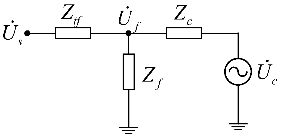 A multi-objective power flow optimization method for AC and DC systems with vsc-hvdc