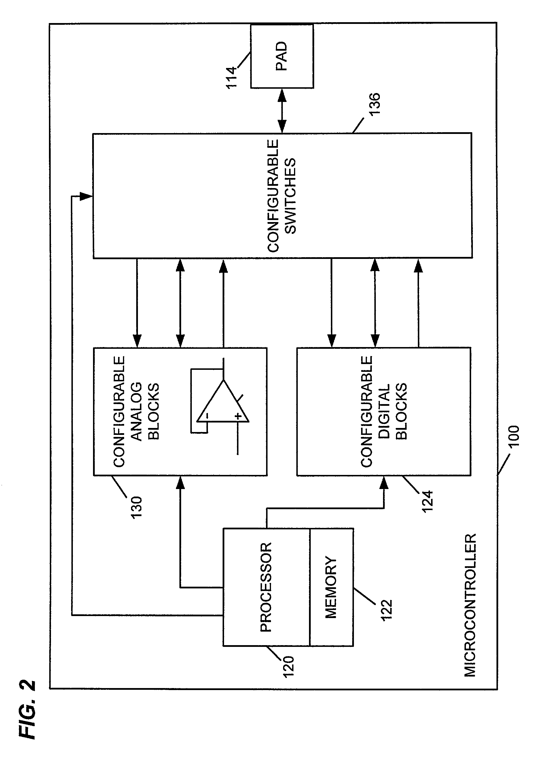 Microcontroller having an on-chip high gain amplifier