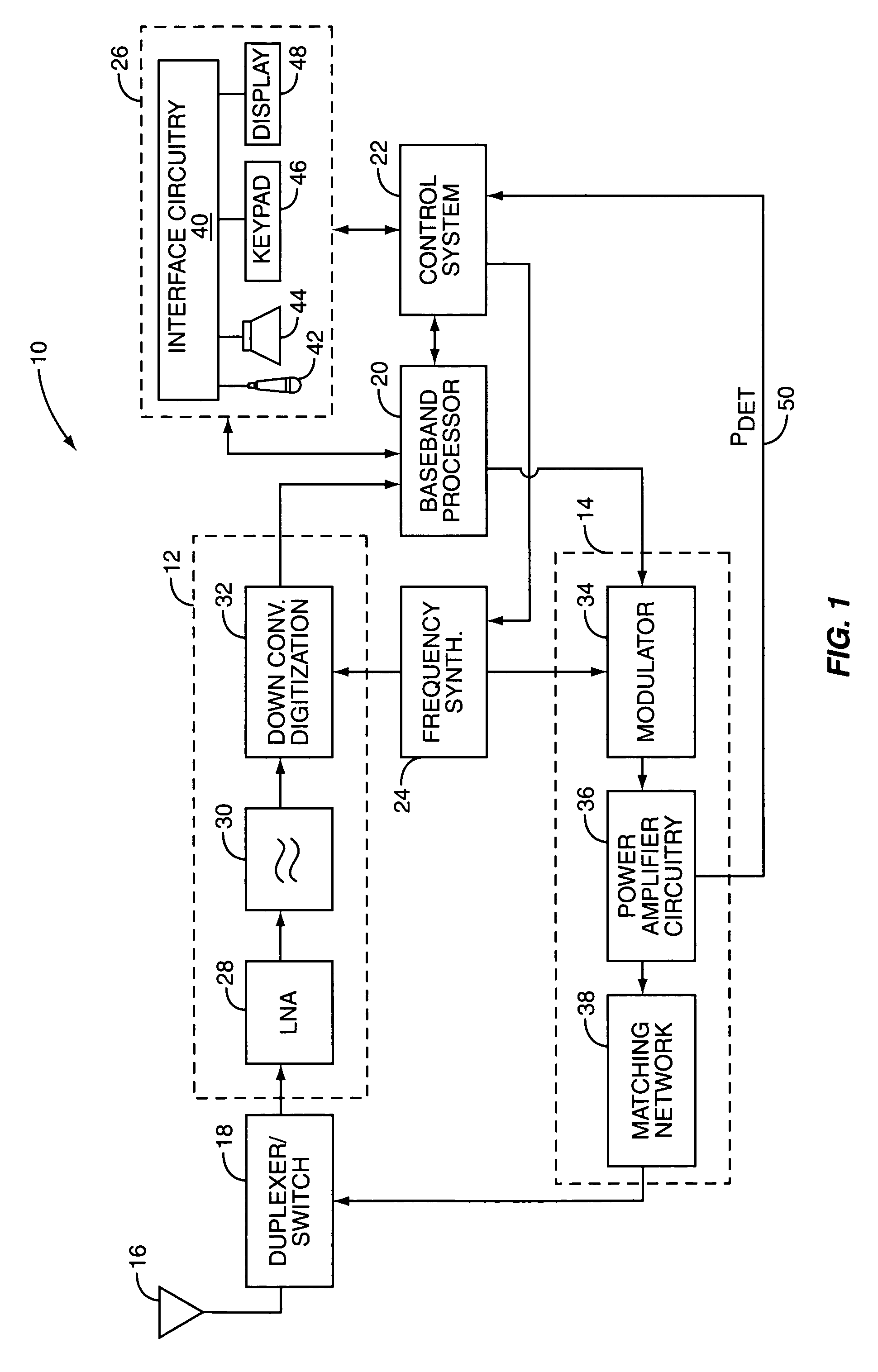 VSWR tolerant power detector