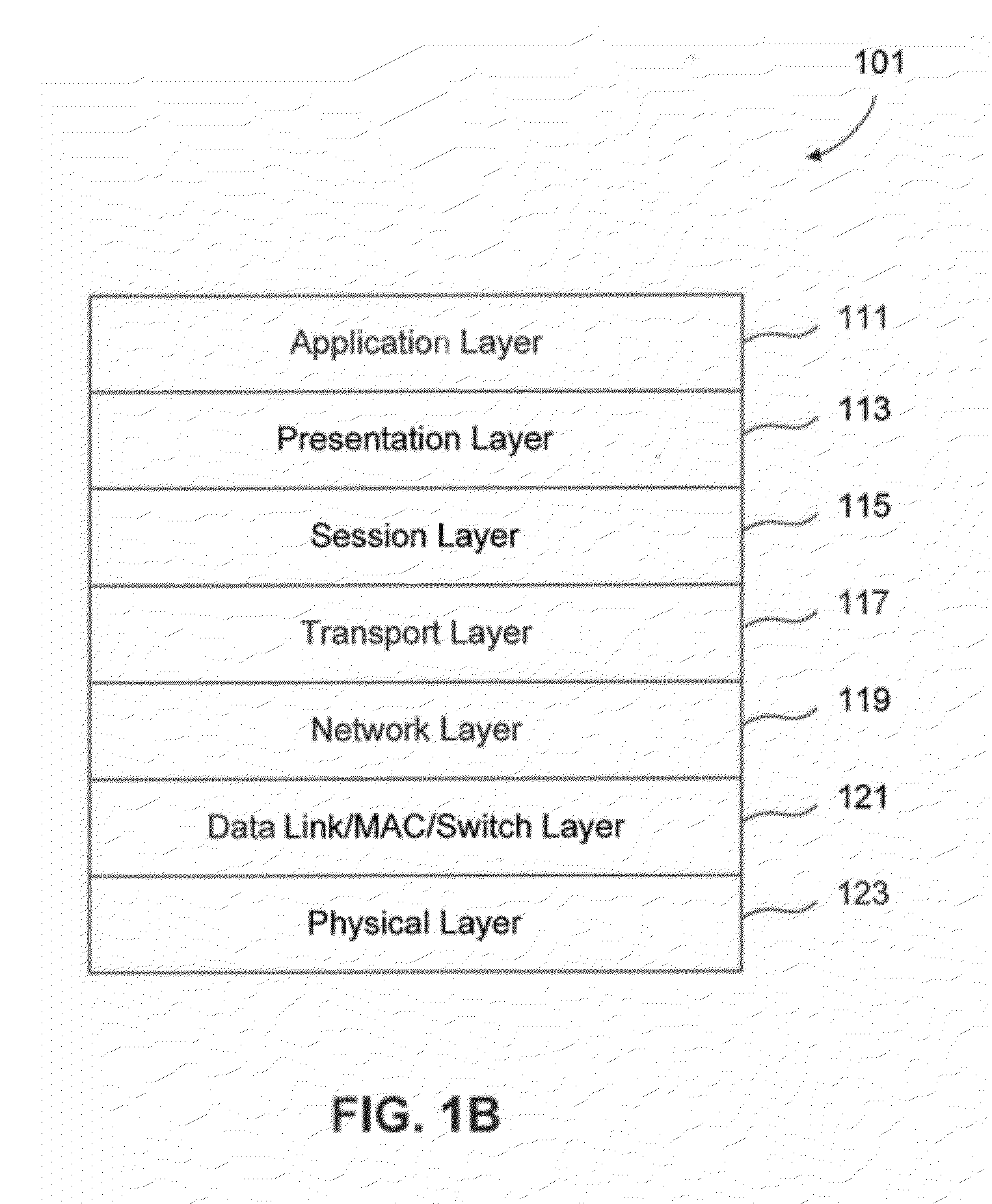 Dynamic power management in a communications device