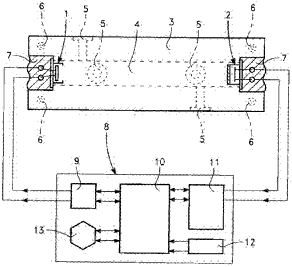 Single-beam NDIR (non-dispersive infrared) gas sensor and miner helmet provided with same