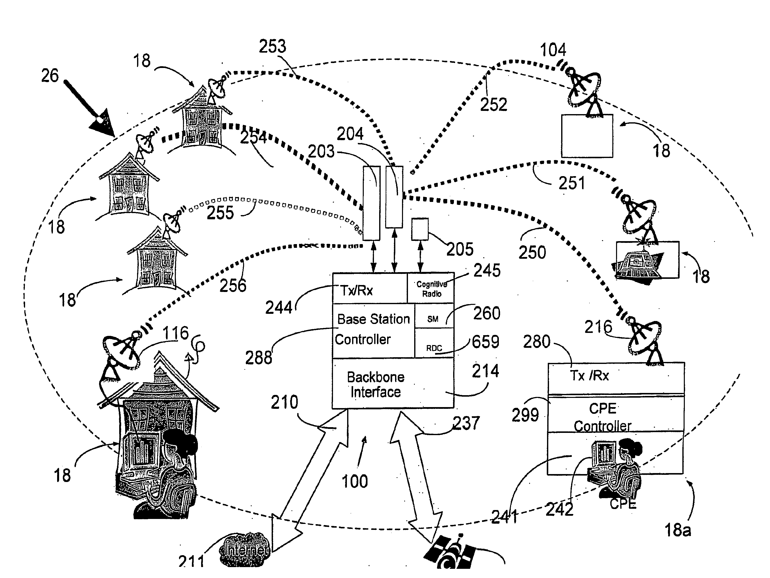 Apparatus and Method for Controlling Channel Switching in Wireless Networks