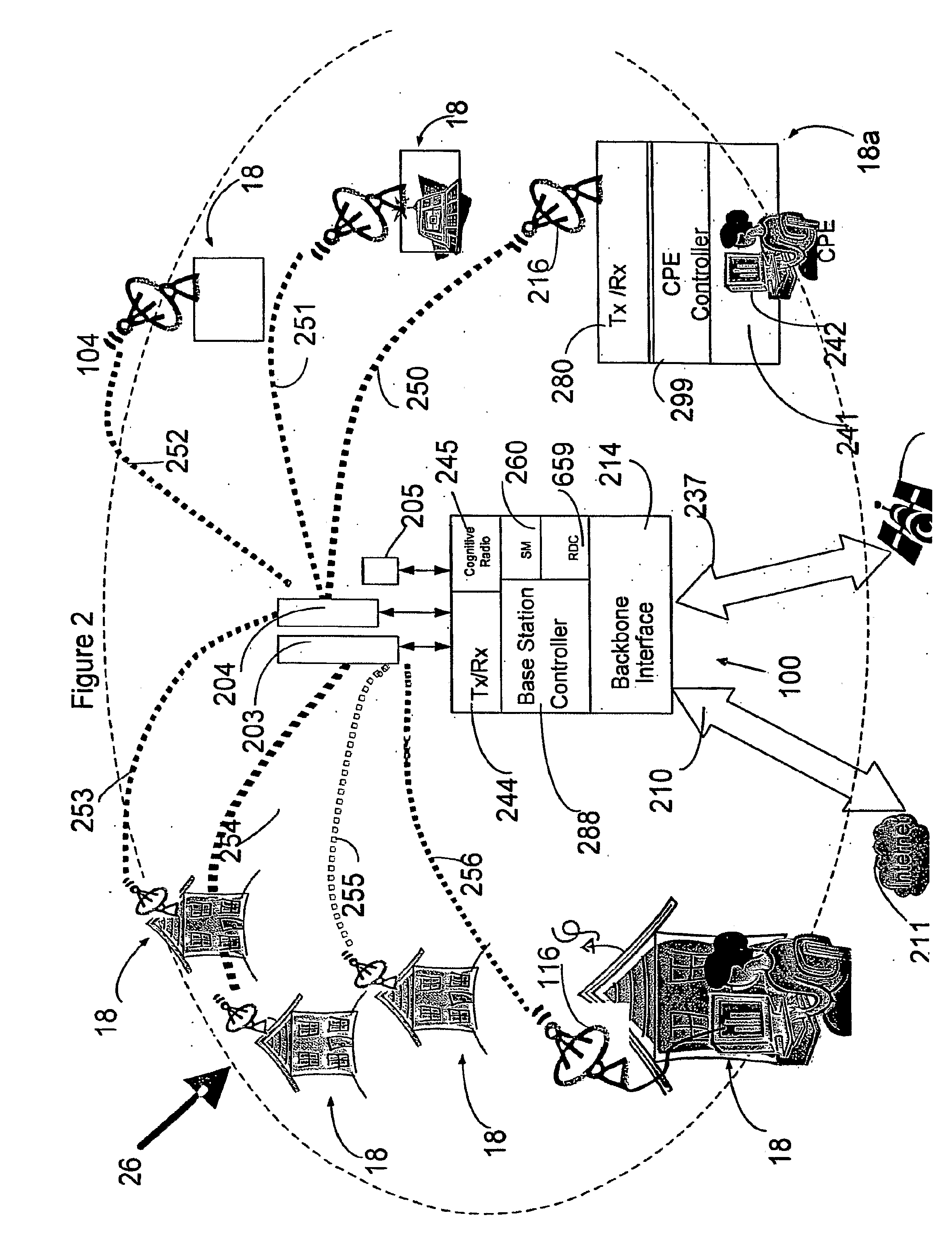 Apparatus and Method for Controlling Channel Switching in Wireless Networks