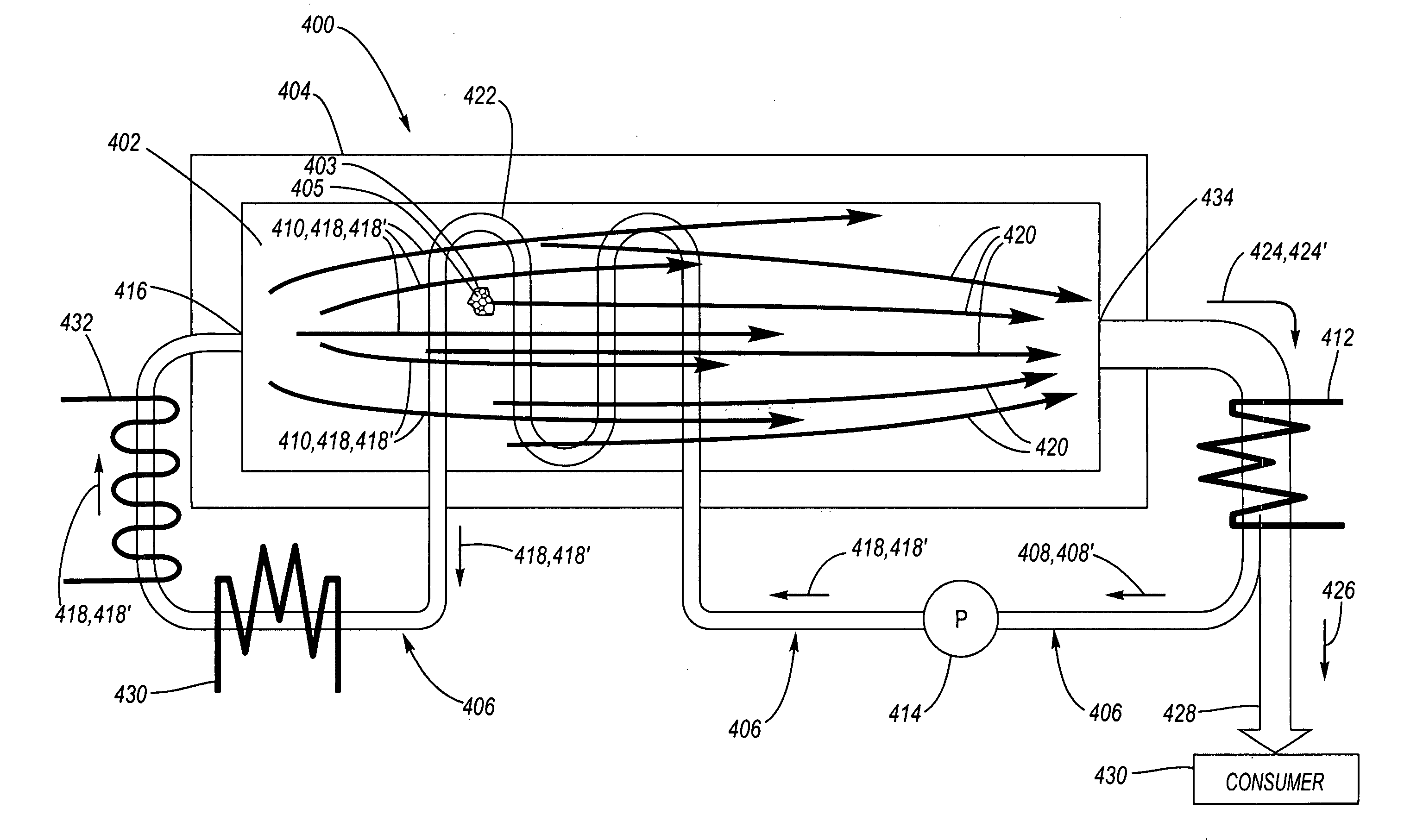 direct-gas-recirculation-heater-for-optimal-desorption-of-gases-in