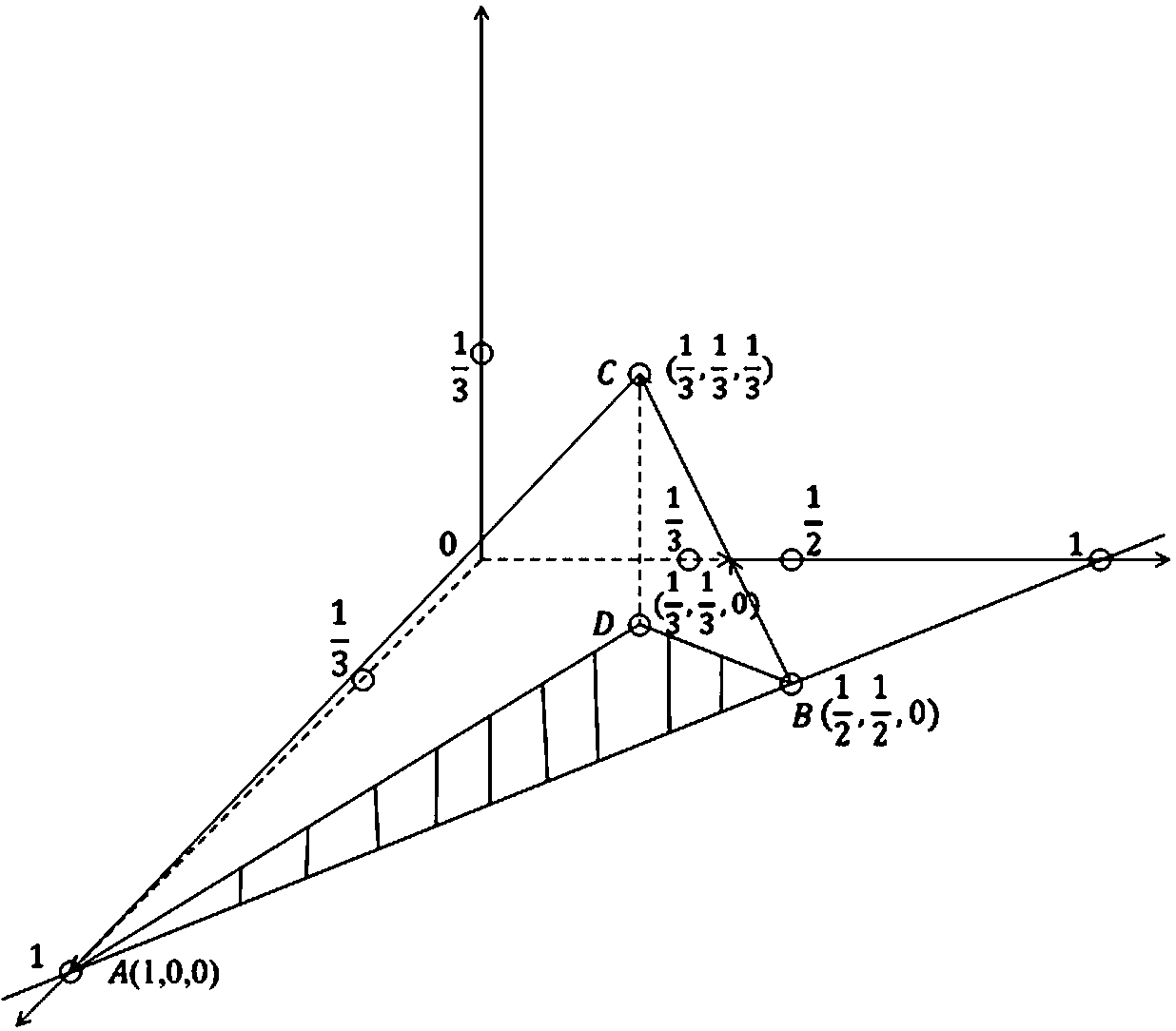 Safe distance calculation method for electrified operation of transformer substation