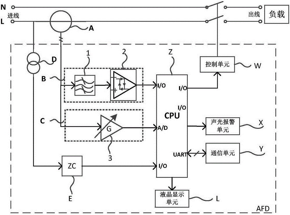 Fault arc detection method based on high frequency characteristic and apparatus thereof