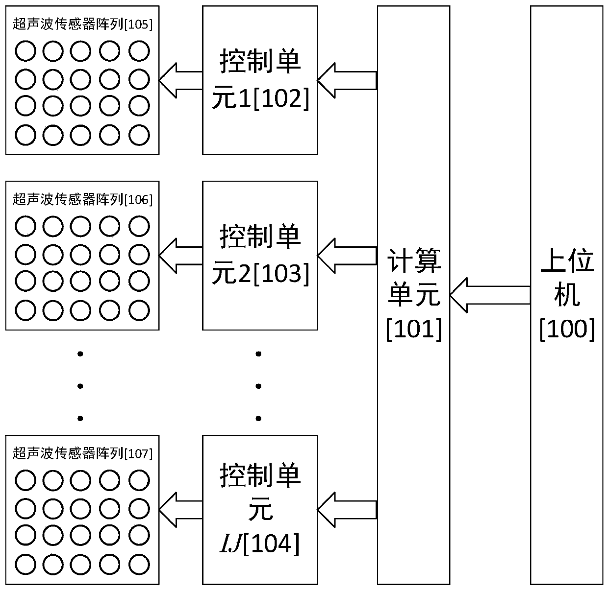 Local ultrasonic sensor array focusing method based on multi-array synthetic aperture