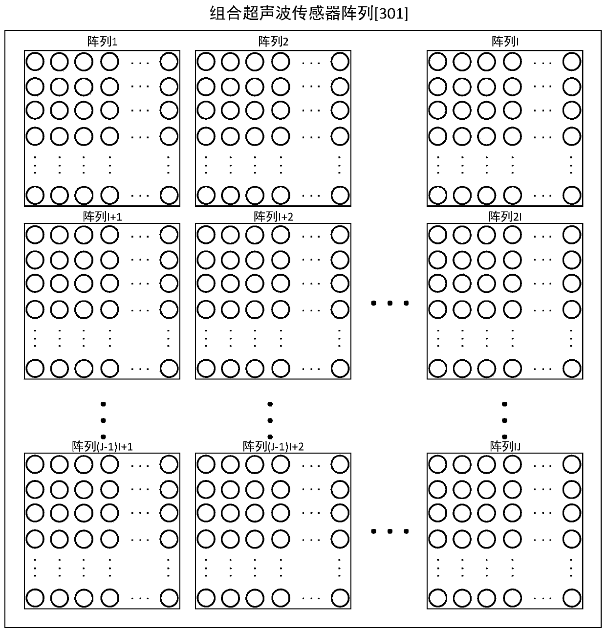 Local ultrasonic sensor array focusing method based on multi-array synthetic aperture