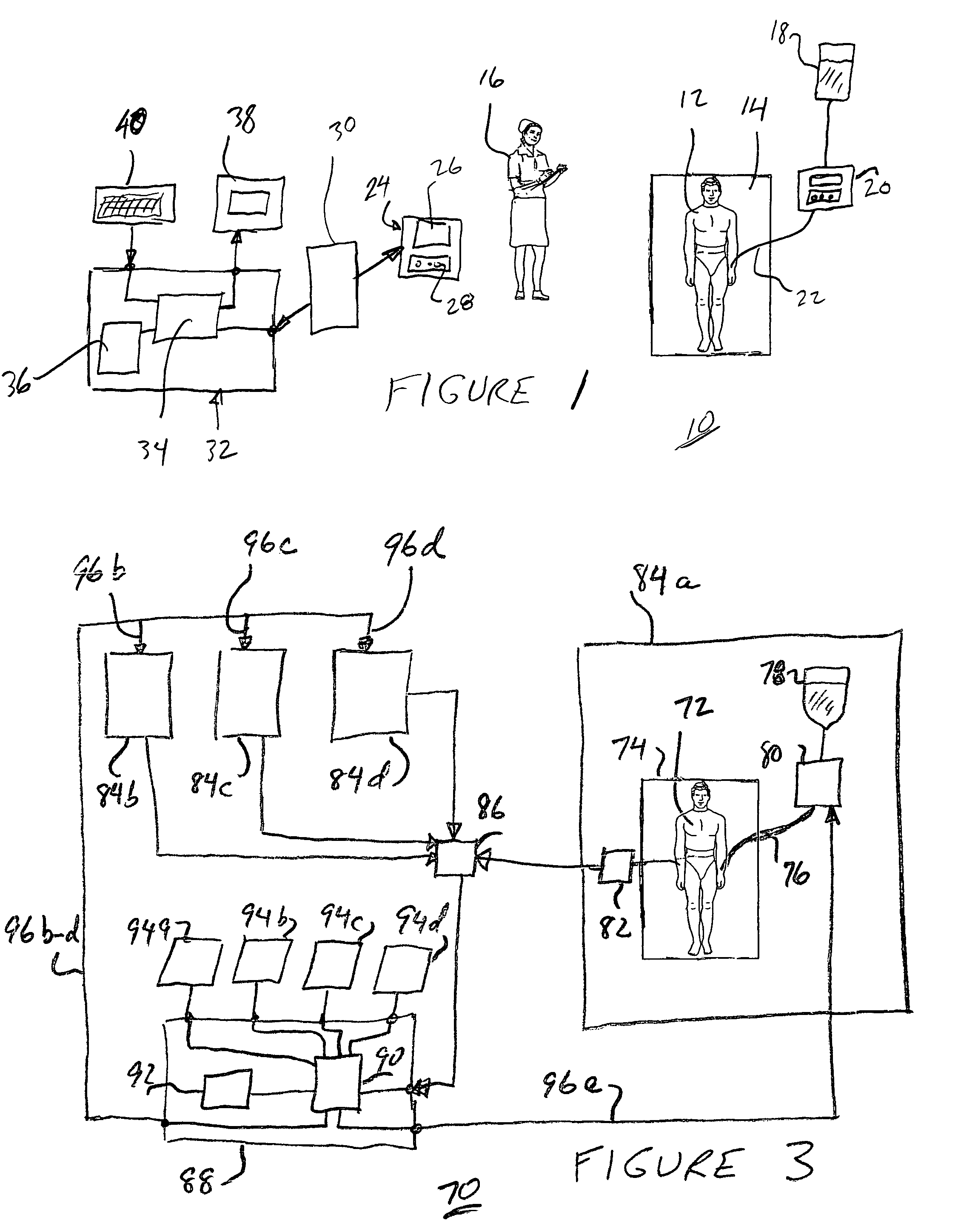 System for managing glucose levels in patients with diabetes or hyperglycemia