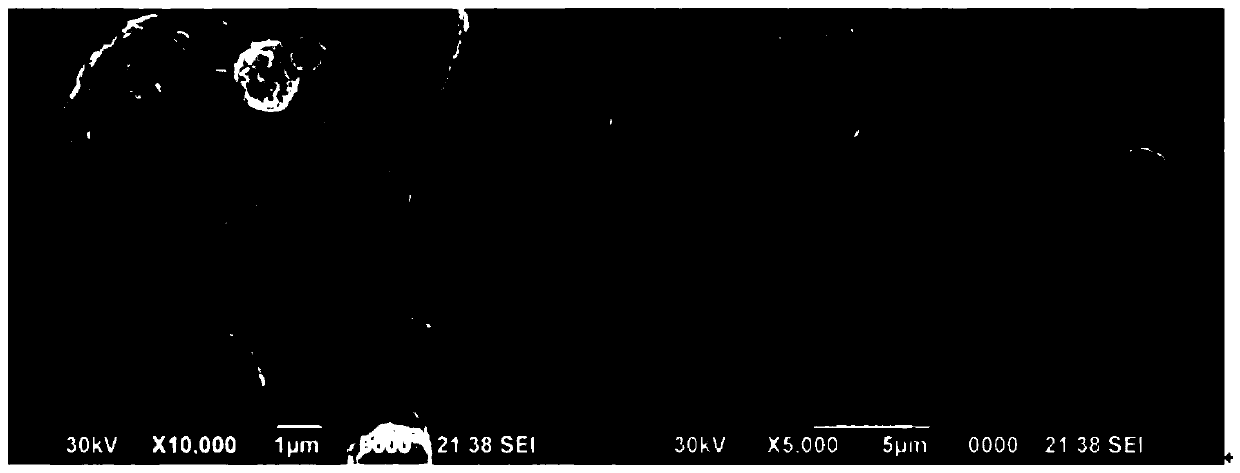 A kind of silicon carbon composite negative electrode material and preparation method thereof