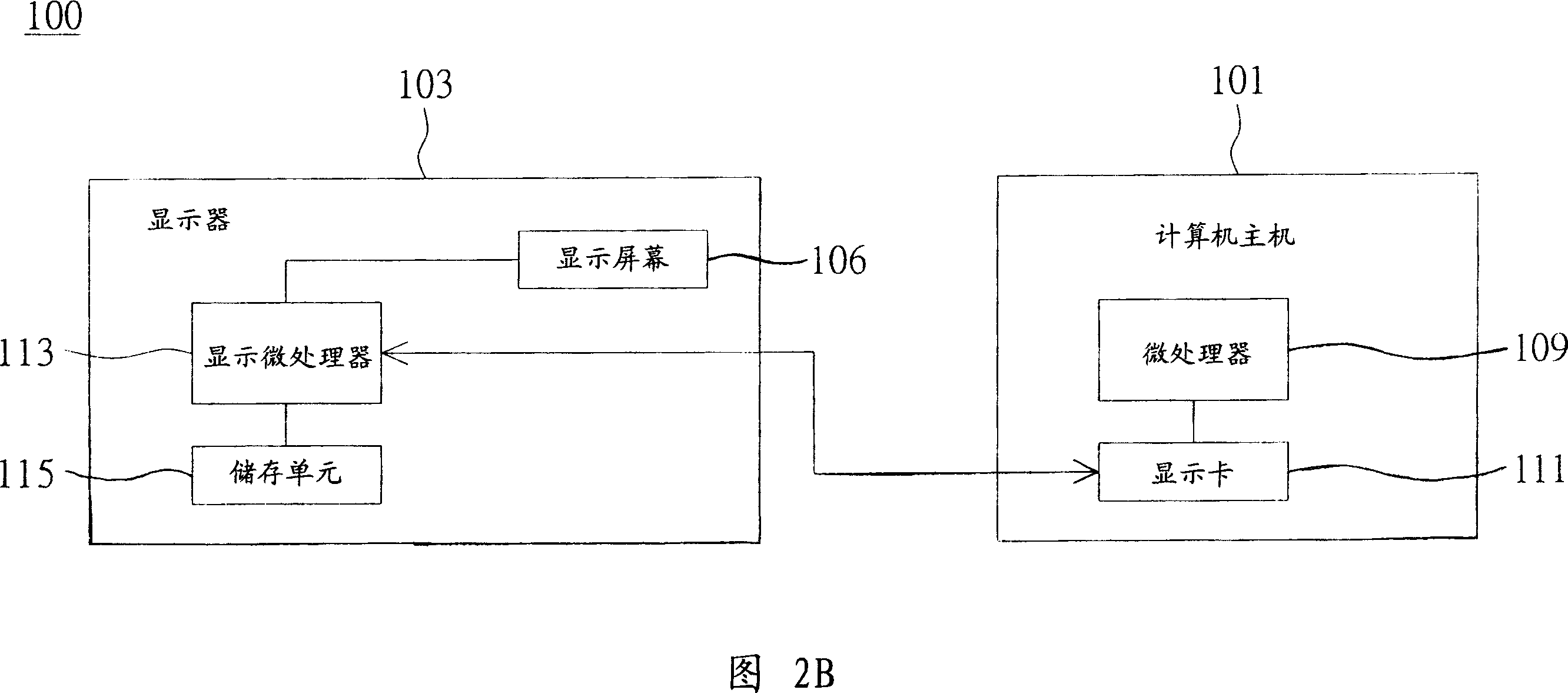 Computer system and operation display system of self-setting screen picture by user and method therefor