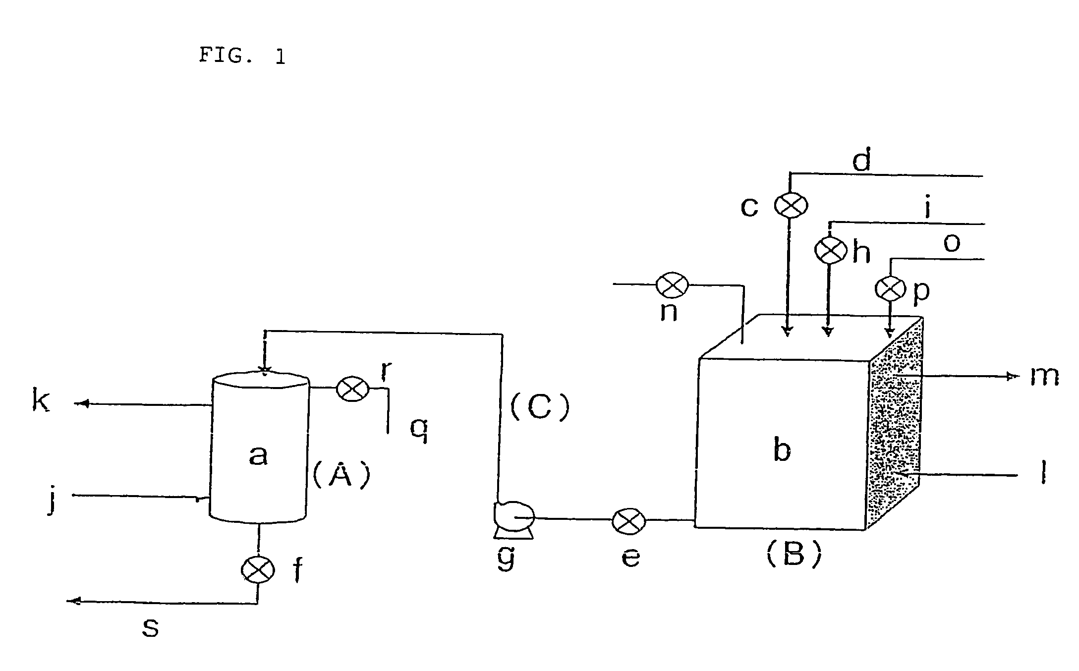 Process for producing amino acid or salt thereof by column technique and production apparatus thereof