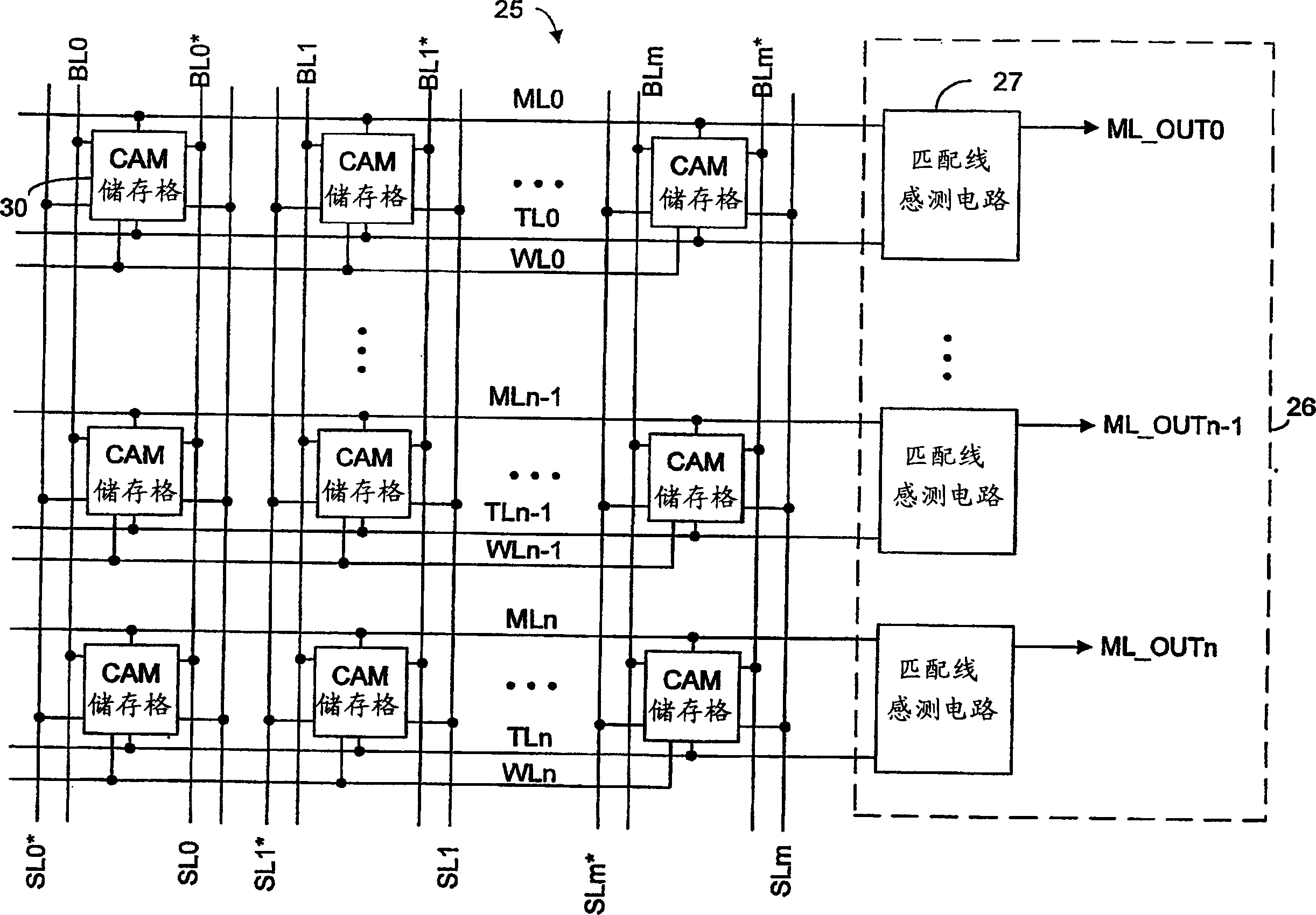 Low power content addressable memory architecture