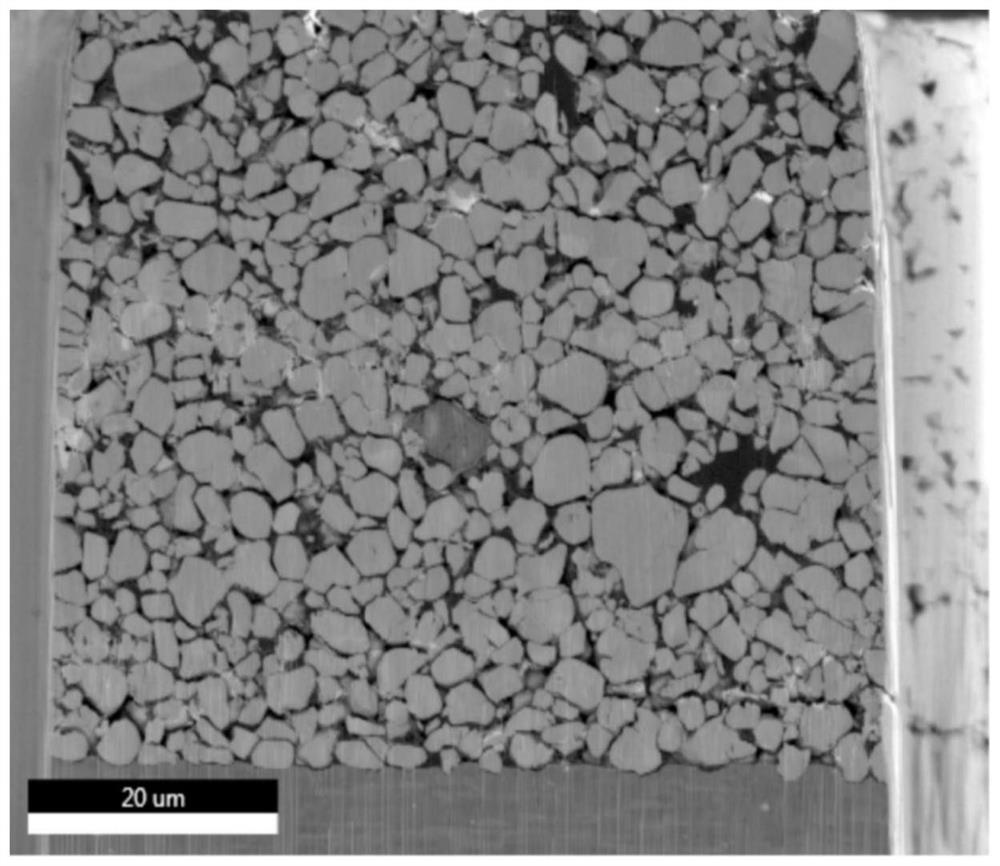 A kind of ternary material and its preparation method and lithium ion battery