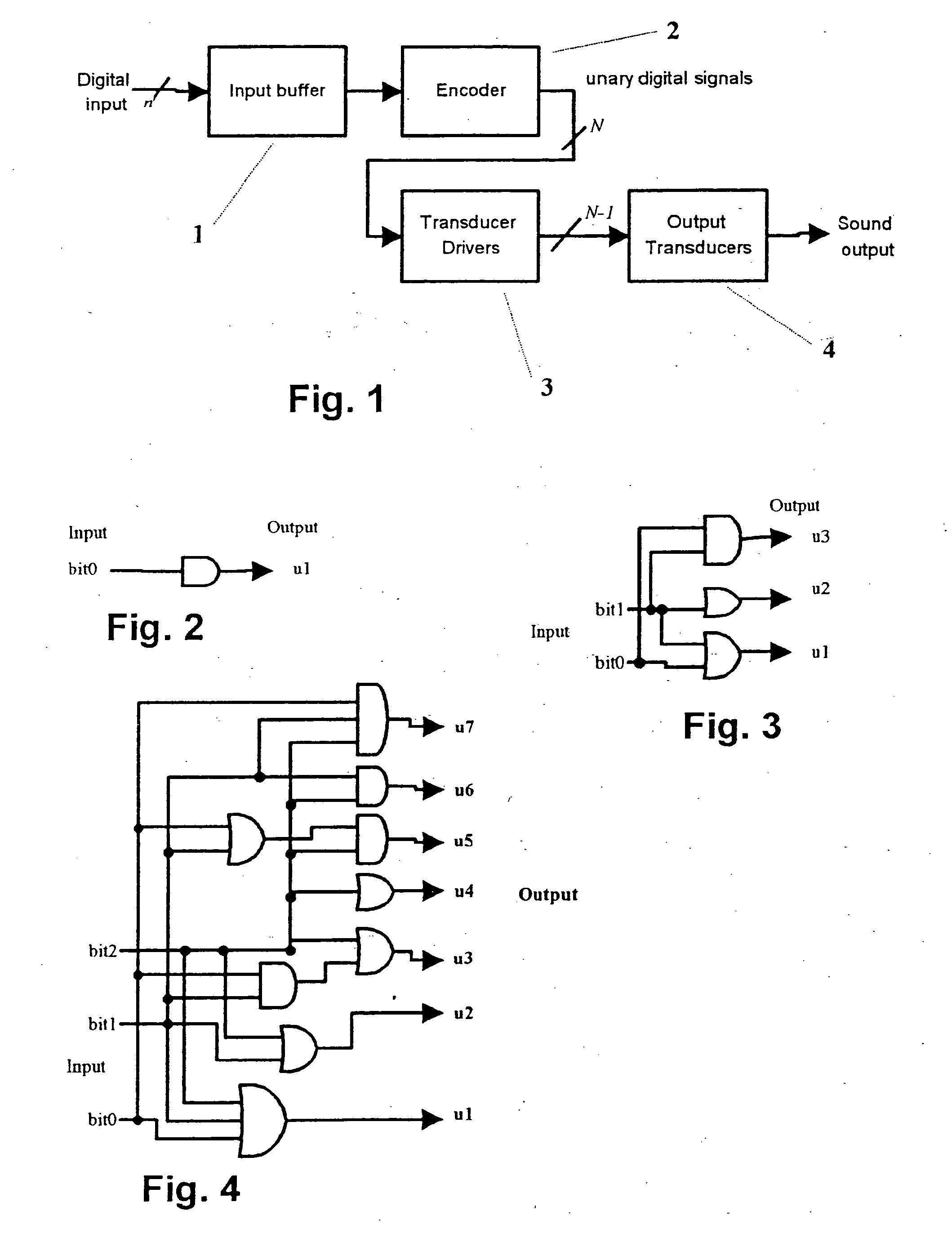 Digital pulse-width-modulation generator