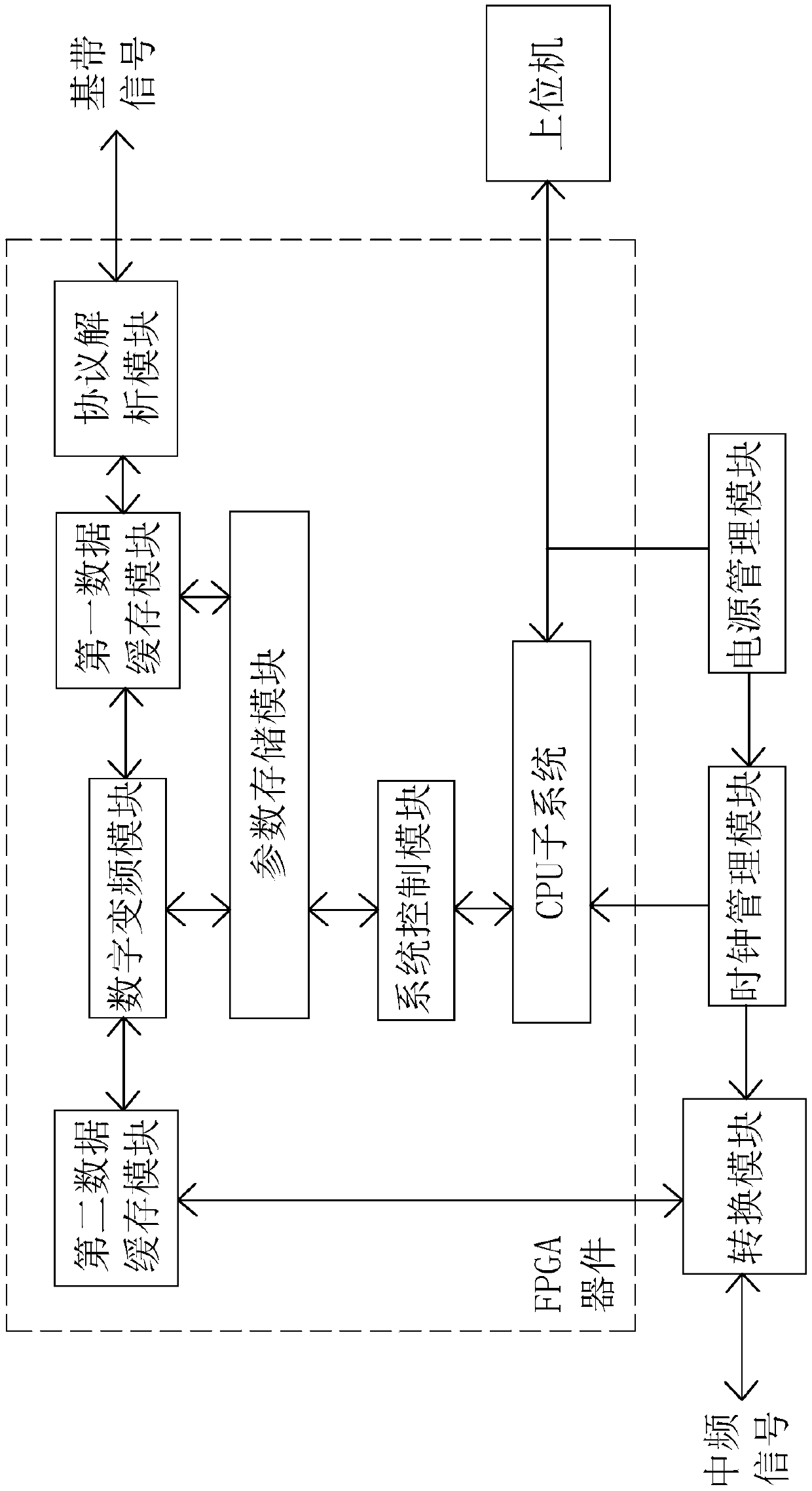 Digital transceiver, system, control method, device and storage medium thereof