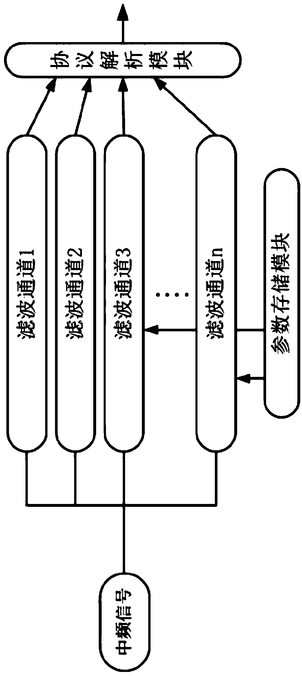 Digital transceiver, system, control method, device and storage medium thereof