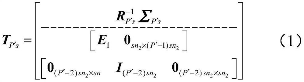 PSOD-based efficient characteristic value analysis method and system for time-delay power system