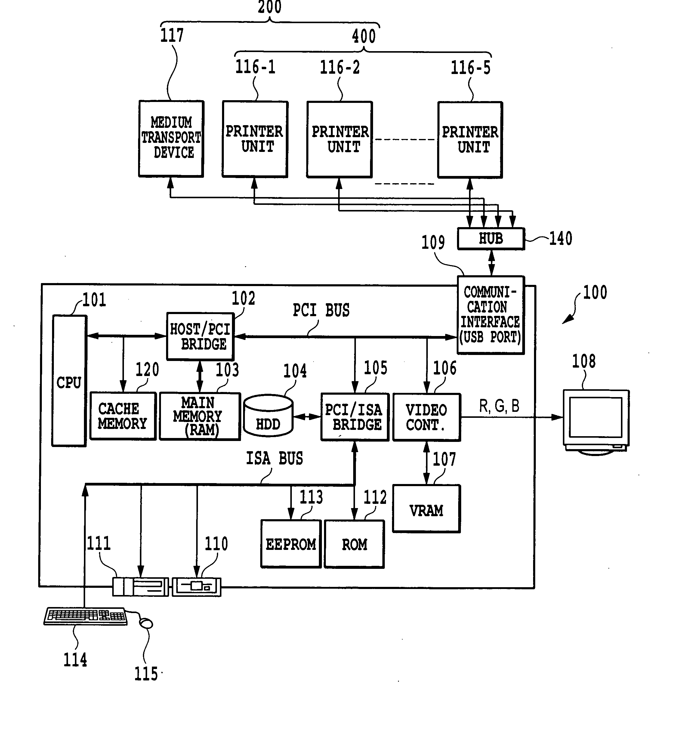 Image Forming Device, Printer Complex System and Medium Conveying Device for the Device, Information Processing Unit for Supplying Image Data to the Image Forming Device, and Image Forming System and Image Forming Method Provided with These