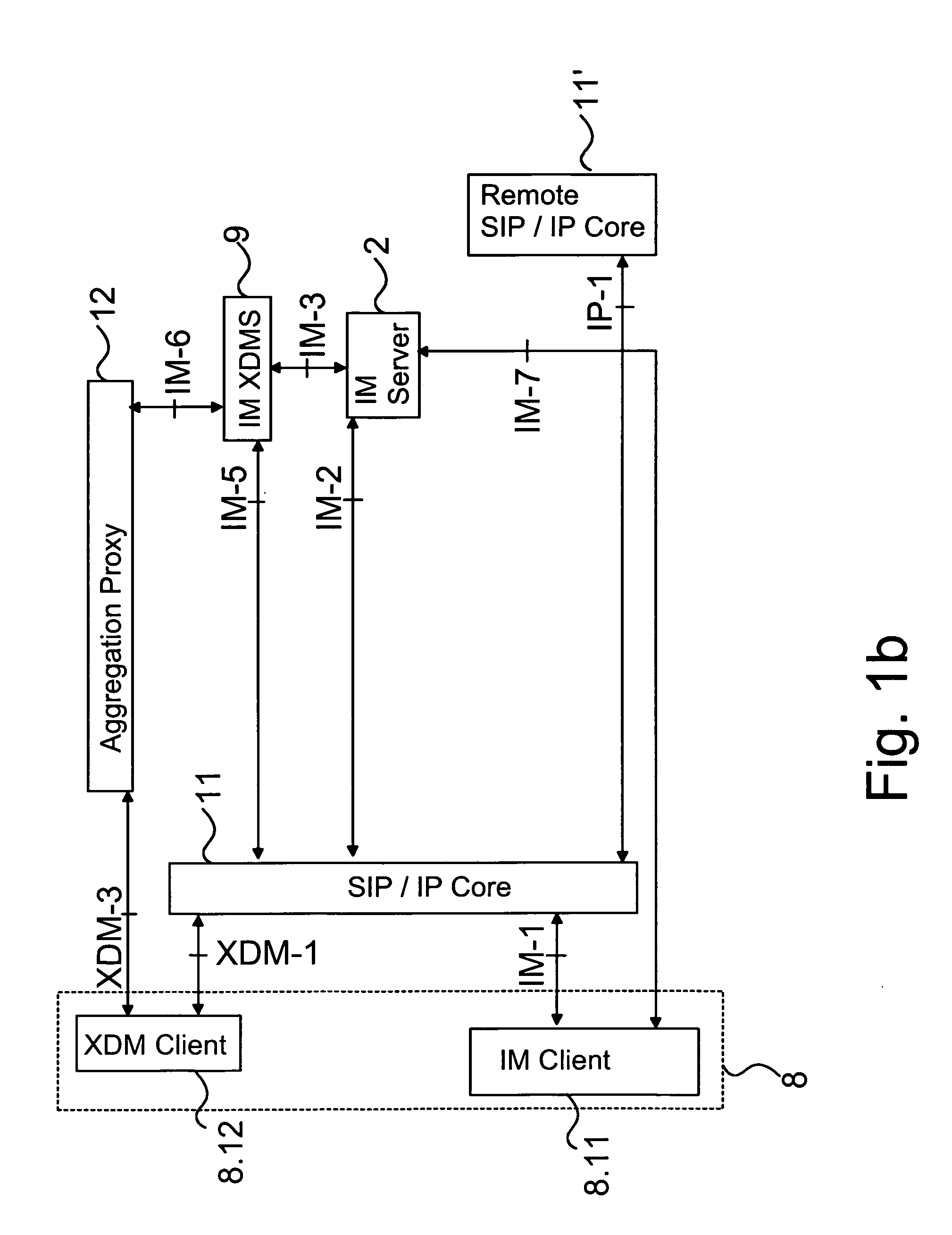 Method and apparatuses for retrieving messages