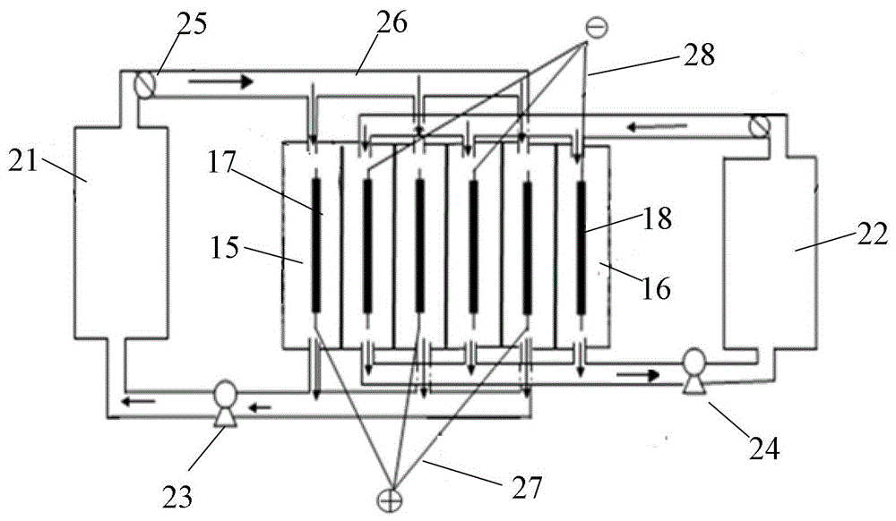 A semi-solid flow battery