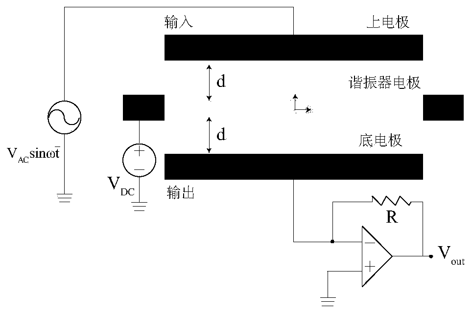 Fractional order electrostatic driven micro electro mechanical system control system with hysteresis characteristic