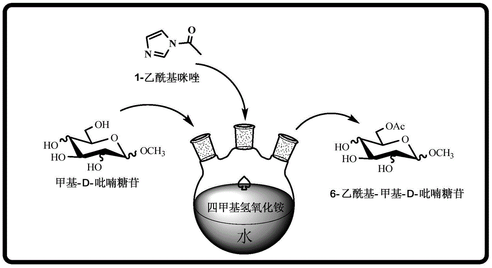 A kind of synthetic method of regioselective acetylated methyl-d-pyranoside